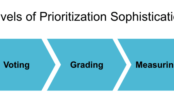 Levels of Prioritization Sophistication